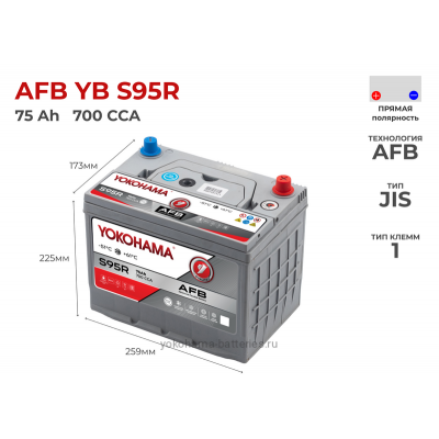 Аккумулятор Yokohama AFB YB S95R 75Ah
