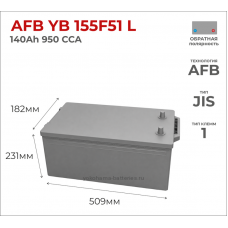 Yokohama AFB YB 155F51 L 140Ah