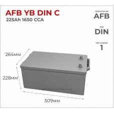 Yokohama AFB YB DIN C 225Ah