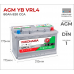 Аккумулятор Yokohama AGM YB VRL4 80Ah Аккумулятор Yokohama AGM YB VRL4 80Ah