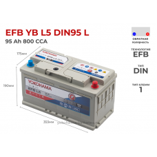 Yokohama EFB YB L5 DIN95 L