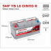 Аккумулятор Yokohama SMF YB L6 DIN110 R Аккумулятор Yokohama SMF YB L6 DIN110 R