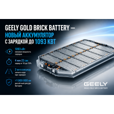 Geely представила аккумулятор, способный принимать более 1 МВт мощности при зарядке